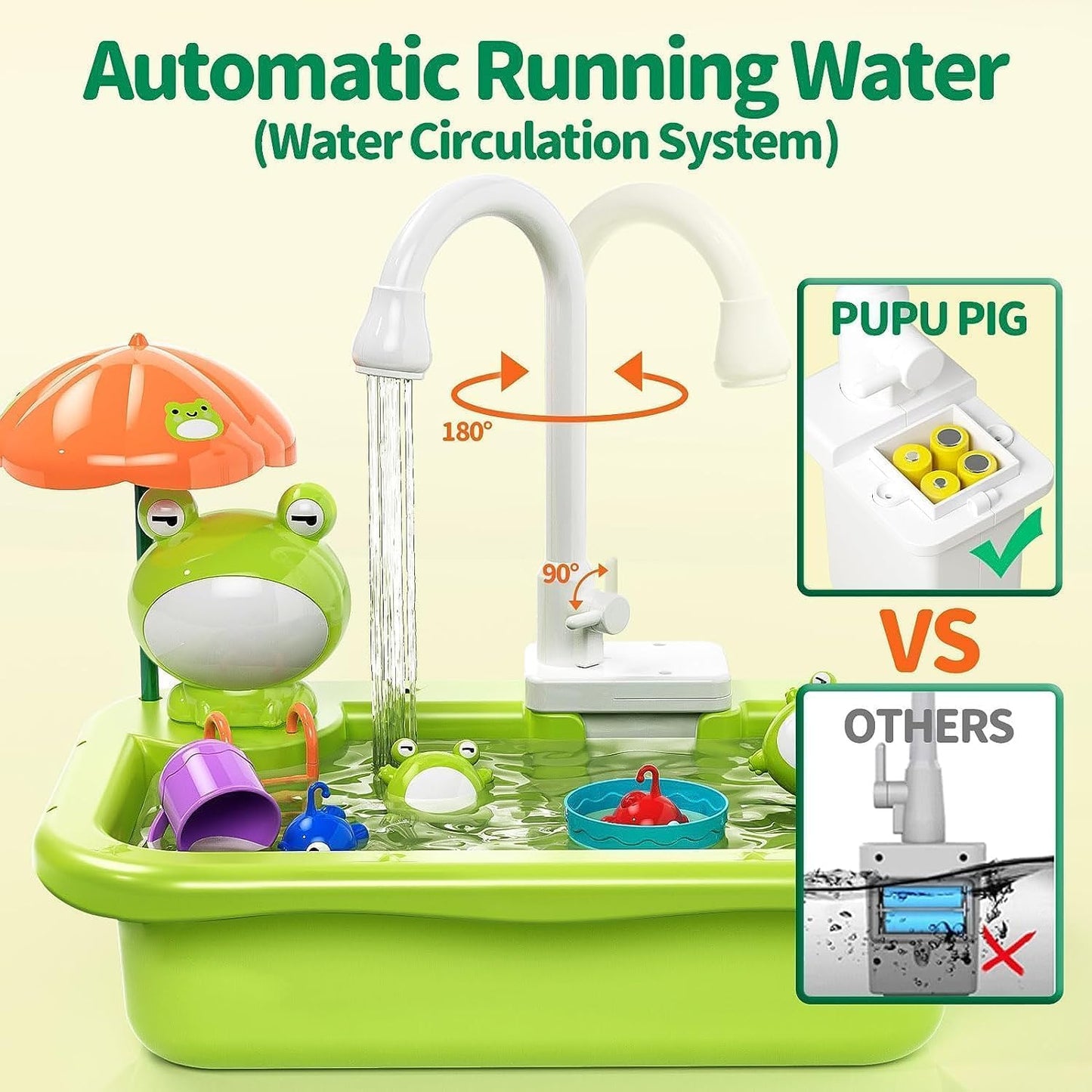 Upgraded Kitchen Sink Toy - Pretend Play Set for Children